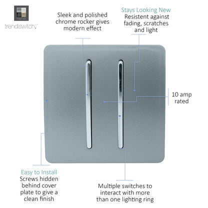 Trendi 2 Gang 2 Way Artistic Modern Glossy 10 Amp Rocker Tactile Light Switch Cool Grey
