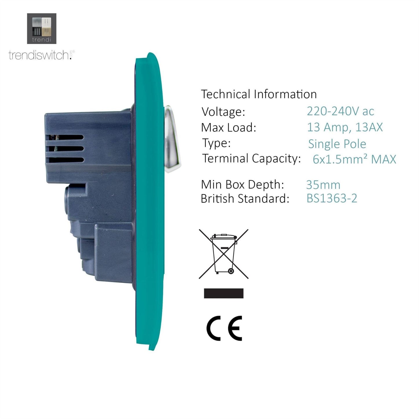 Trendi 2 Gang Artistic Modern Glossy 13 Amp 4x2.1mA USB Switched Tactile Plug Socket Bright Teal