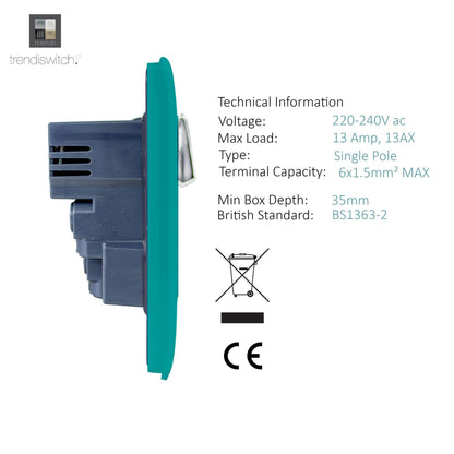 Trendi 2 Gang Artistic Modern Glossy 13 Amp 4x2.1mA USB Switched Tactile Plug Socket Bright Teal