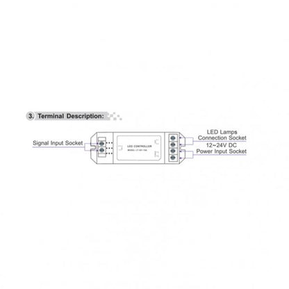 LTECH 1-10V Constant Voltage 1 Channel CV 0/1-10V Dimming Driver, 12/24V DC