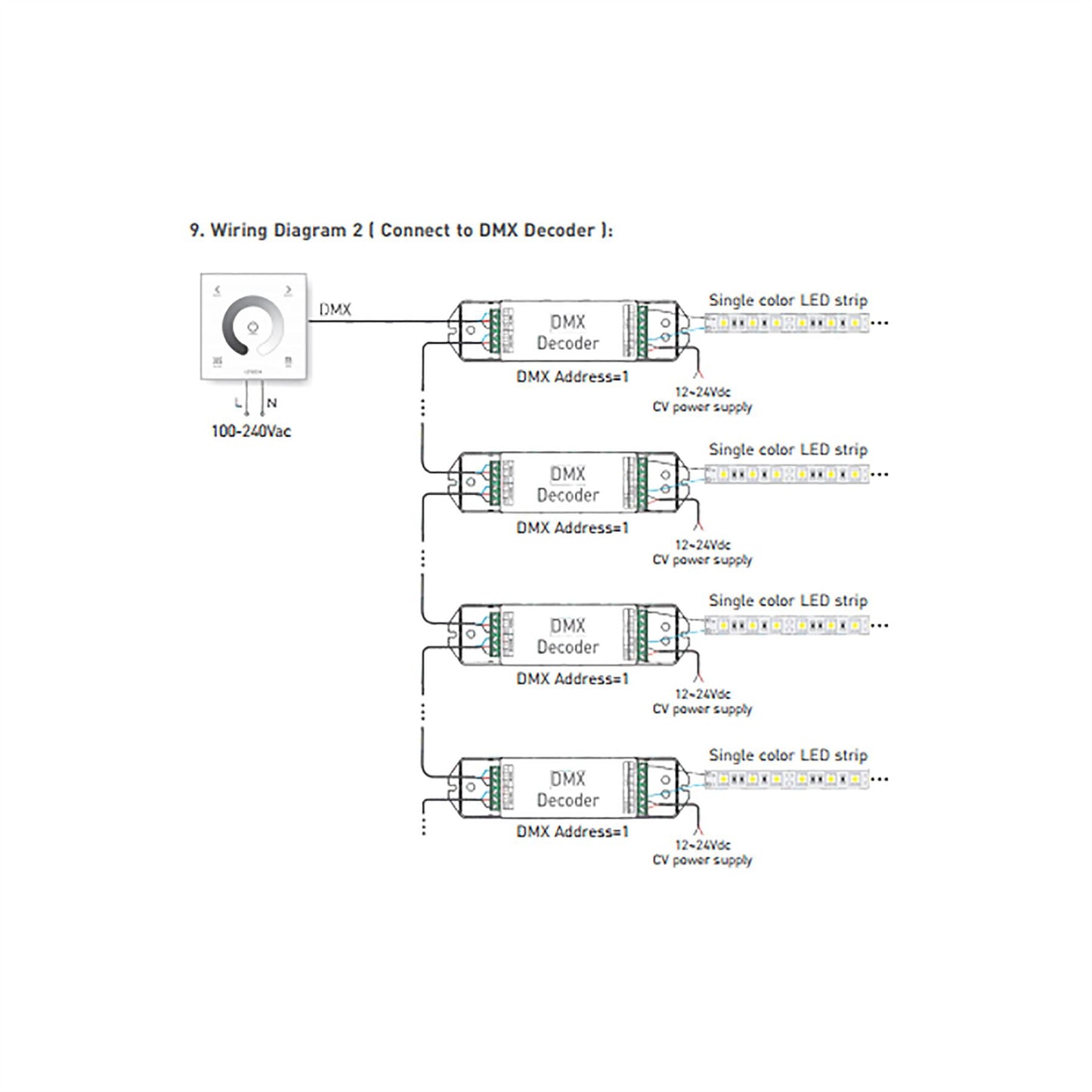 LTECH DMX/RF RF 2.4GHz + DMX 512, Dimming Controller Touch Panel, Single Zone, Use with R4-5A/R4-CC Reciever, 100-240V~50/60Hz, 30m Range, IP44, 5yrs Warranty Controllers