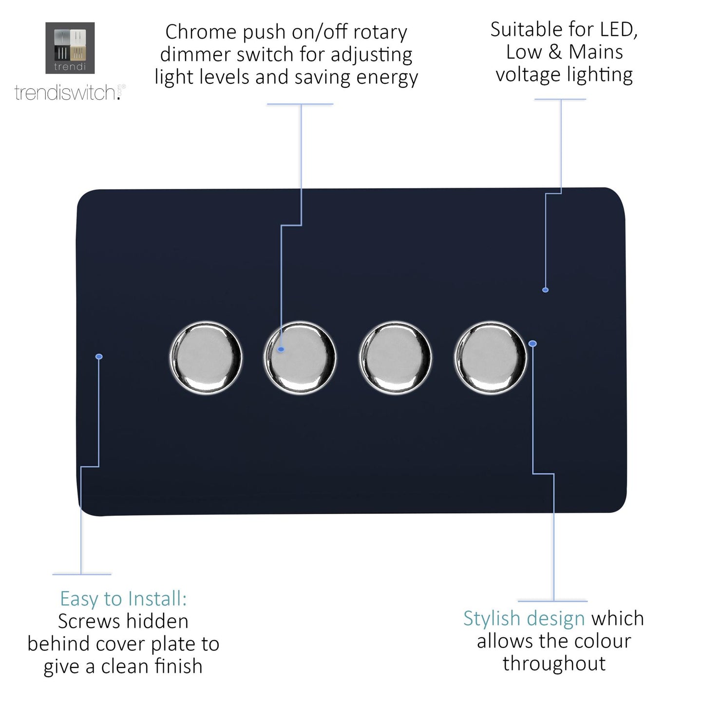 Trendi 4 Gang 2 Way 240V 100w LED Dimmer Screwless Raised Front Plate Plastic Artistic Modern Glossy 10 Amp Chrome Single Electrical Wall Light Switch in Navy - ART-4LDMNV