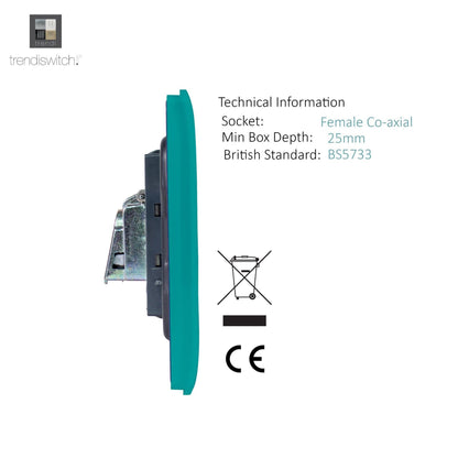 Trendi Artistic Modern Glossy Tactile 2 Gang TV Socket Bright Teal