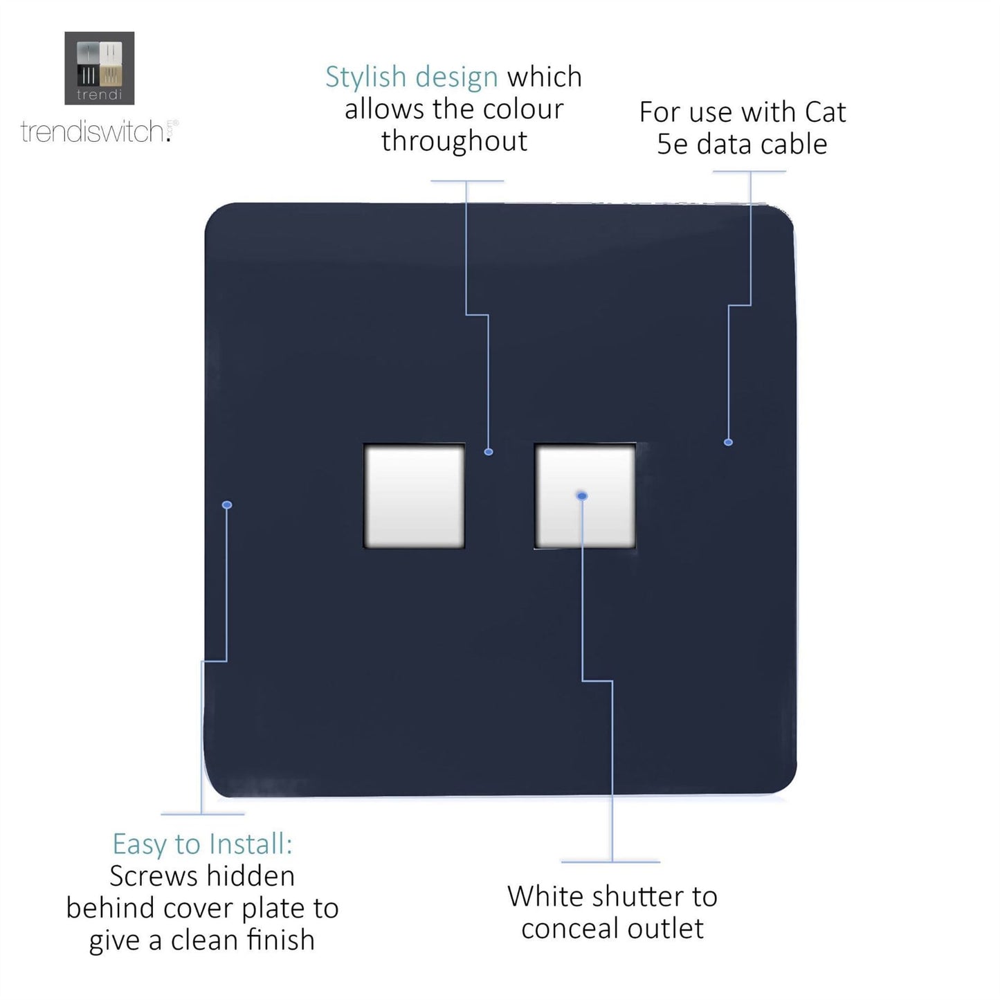 Trendi Artistic Modern Glossy 2 Gang Tactile RJ45 Cat 5e&Cat 6 PC Ethernet Socket Navy
