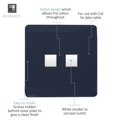 Trendi Artistic Modern Glossy 2 Gang Tactile RJ45 Cat 5e&Cat 6 PC Ethernet Socket Navy