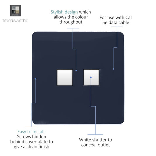 Trendi Artistic Modern Glossy 2 Gang Tactile RJ45 Cat 5e&Cat 6 PC Ethernet Socket Navy