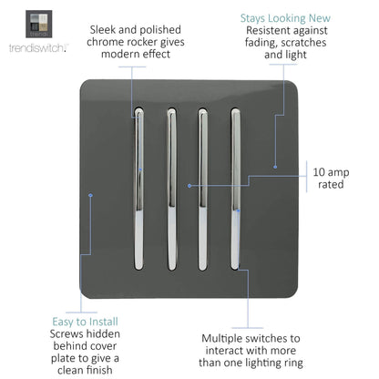 Trendi 4 Gang 2 Way Artistic Modern Glossy 10 Amp Rocker Tactile Light Switch Charcoal