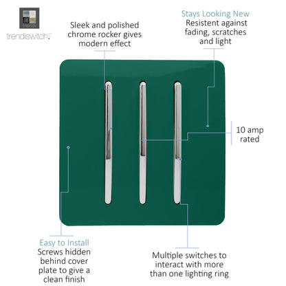 Trendi 3 Gang 2 Way Artistic Modern Glossy 10 Amp Rocker Tactile Light Switch Dark Green