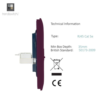 Trendi Modern Glossy Tactile TV Co-axial Socket+RJ45 Cat 5e&Cat 6 PC Ethernet Socket Plum