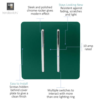Trendi 2 Gang 2 Way 240V Screwless Artistic Modern Glossy 10 Amp Chrome Rocker Electrical Wall Light Switch in Dark Forest Green (2 pack)