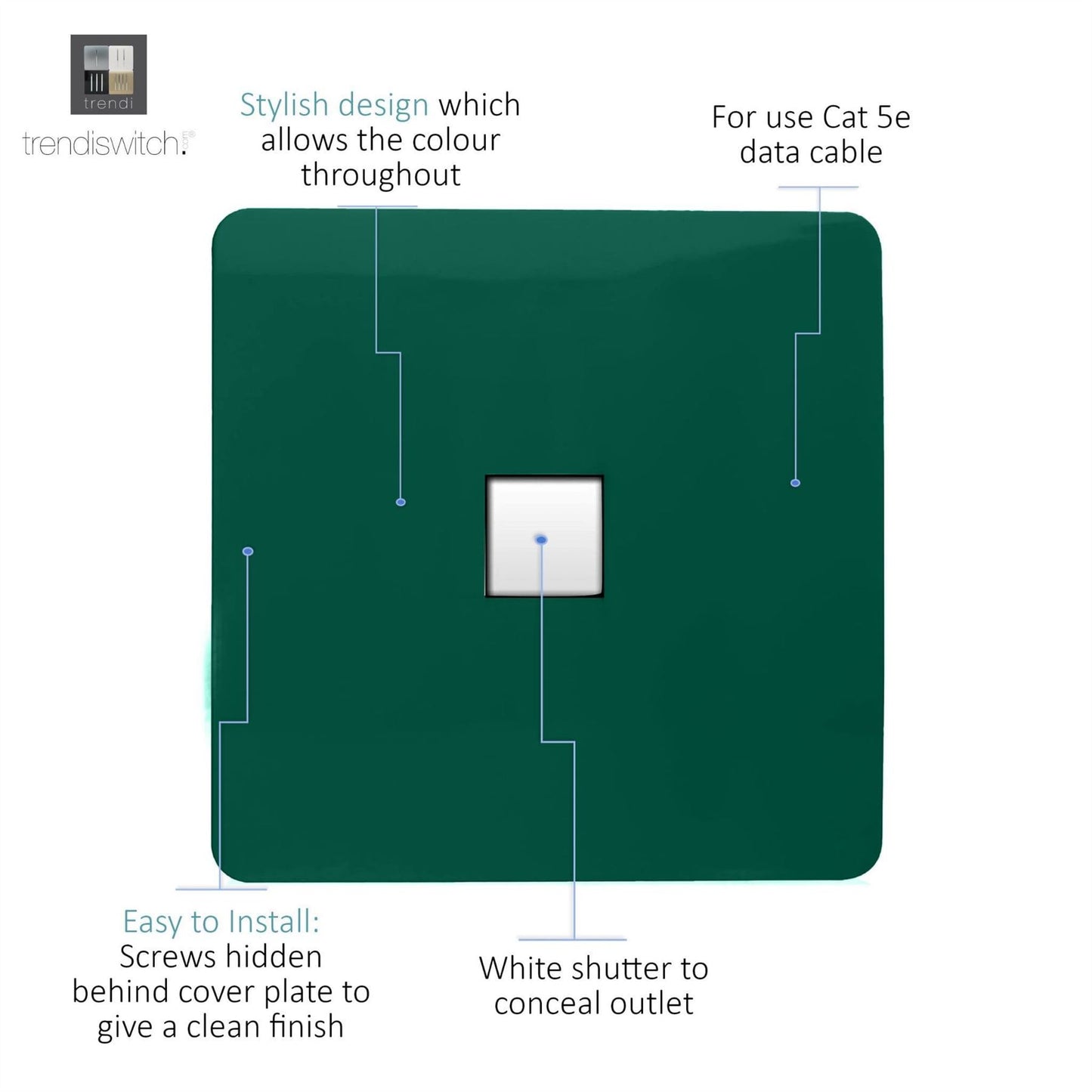 Trendi Artistic Modern Glossy Tactile RJ45 Cat 5e Ethernet Socket Dark Green
