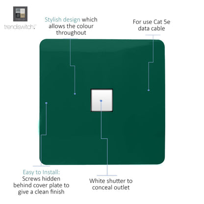 Trendi Artistic Modern Glossy Tactile RJ45 Cat 5e Ethernet Socket Dark Green