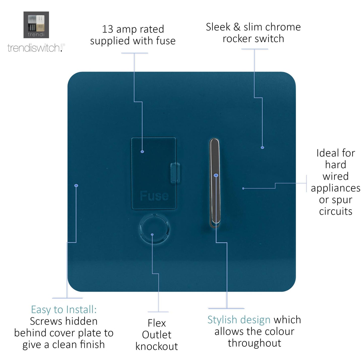 Trendi Artistic Modern Glossy Tactile Fused Spur Switch Midnight Blue