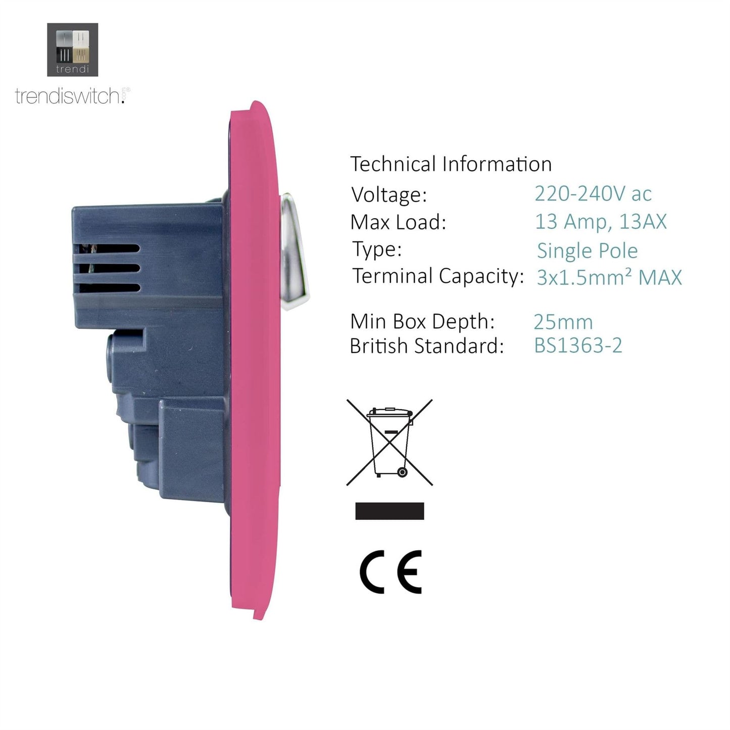 Trendi 1 Gang Artistic Modern Glossy 13 Amp 2x2.1mA USB Switched Tactile Pink