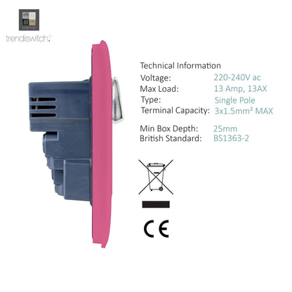 Trendi 1 Gang Artistic Modern Glossy 13 Amp 2x2.1mA USB Switched Tactile Pink