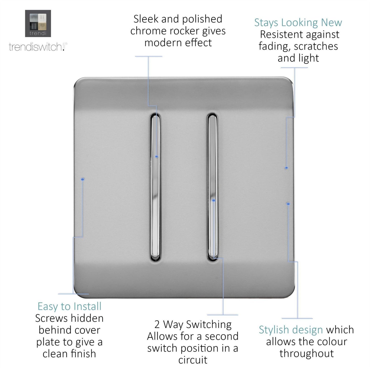 Trendi 2 Gang 2 Way Artistic Modern Glossy 10 Amp Rocker Tactile Light Switch Stainless Steel