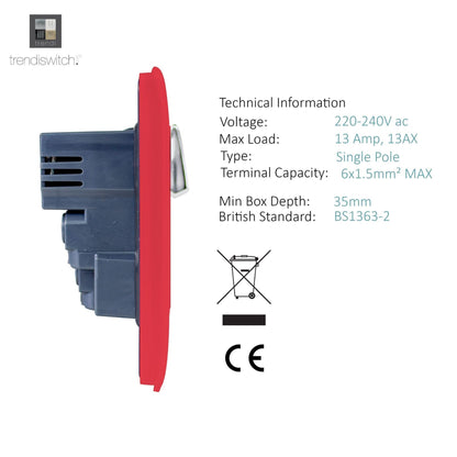 Trendi 2 Gang Artistic Modern Glossy 13 Amp 4x2.1mA USB Switched Tactile Plug Socket Strawberry