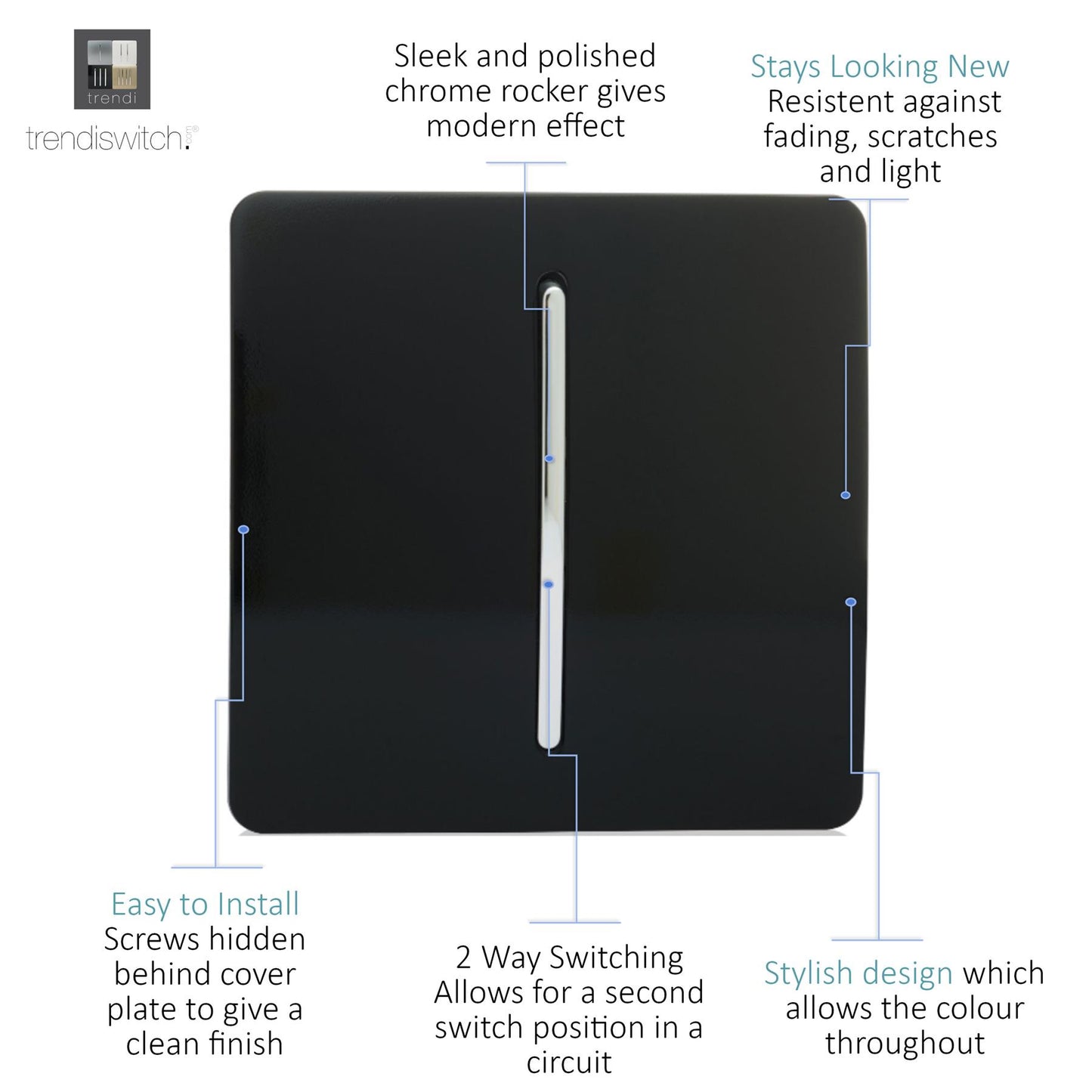 Trendi 1 Gang 2 Way Artistic Modern 10 Amp Rocker Light Switch Black ART-SS2BK